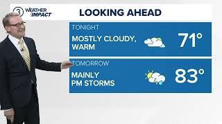 Greater Cleveland Weather Forecast | Severe weather possible Sunday