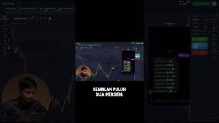 Prediksi Pergerakan Pasar dengan Analisis Grafik!