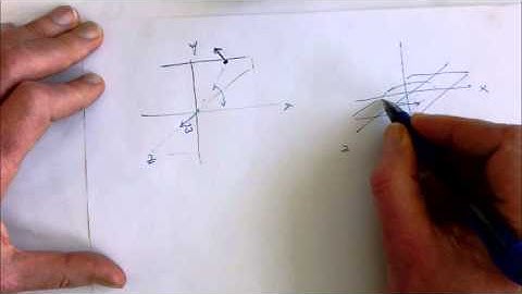 Generalized angular velocity