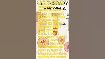 GLOBOSE CELLS -THE SOUL OF OLFACTION