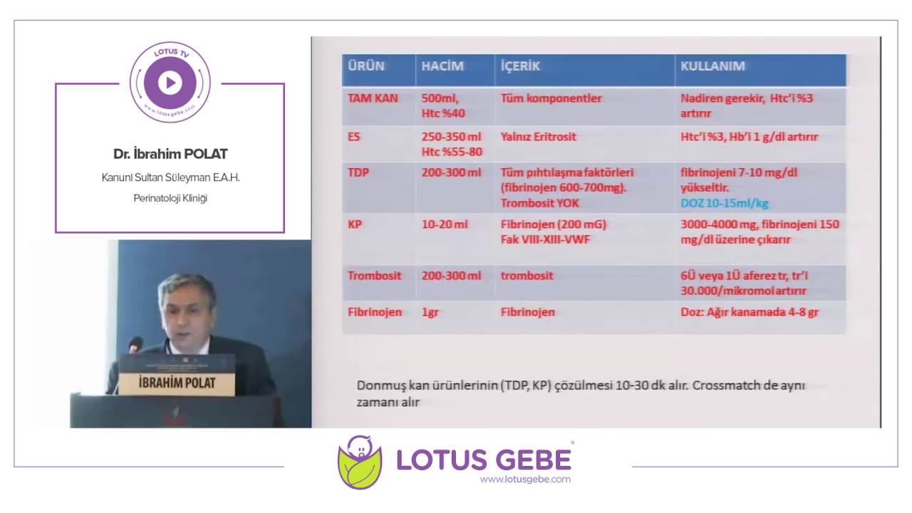 DR. İBRAHİM POLAT - DİSSEMİNE İNTRAVASKÜLER KOAGULASYON