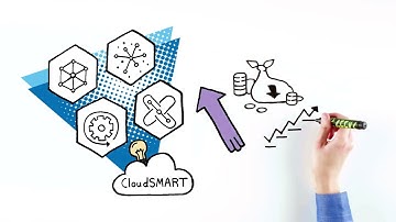 HCL Technologies & IBM create a more Open Hybrid Multi-Cloud environment