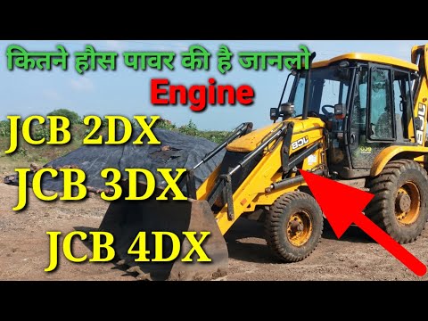 वीडियो: 570cc कितनी हॉर्सपावर की होती है?