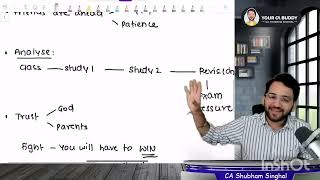 Information ITS OKAY! Let me help you bounce back CA Inter May'26 exam Guide