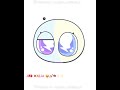 tutorial how to smooth blink anination 😘💅🏻#animation #tutorial #alightmotion #trend #trending #fyp