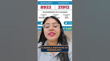 WBJEE 2025: Best CSE Colleges for 10k–35K Rank Holders🔥Rank Based Analysis and College Suggestion