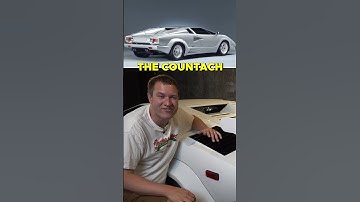 Lamborghini Countach Mind-Blowing Wing Fact! #shorts