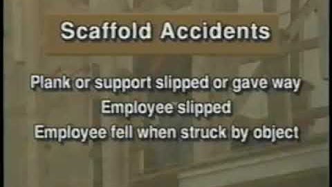 Scaffold safety Video