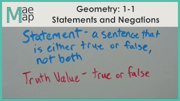 Geometry: 1-1 Statements and Negations