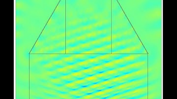 Nonlinear non-collinear mixing of shear waves in a solid. Divergence plotted.