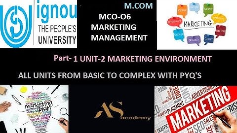 MCO-06 Marketing Management Unit -2 Part-1 Marketing Environment