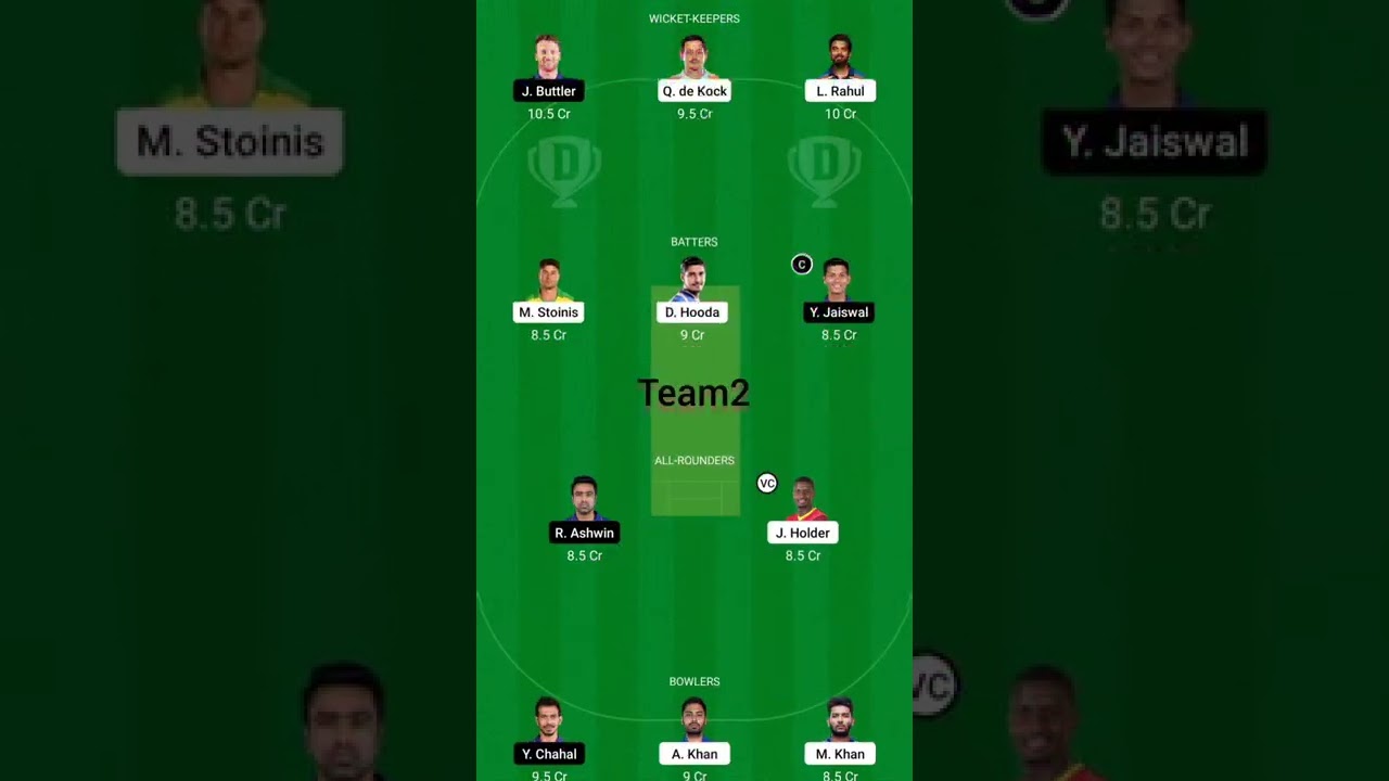 IPL 2022 / LKN vs RR / Dream 11 Prediction/ LKN VS RR Dream11 TEAM /Today Dream11 Team/ PLAYING 11