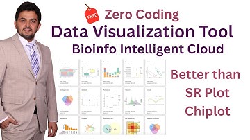 Bioinformatics and Statistics data visualization through a web based tool