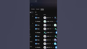 New on OpenSea: Profile Token Activity