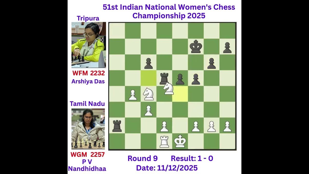 🔥 Unstoppable! 51st Indian National Women's Chess Championship 2025