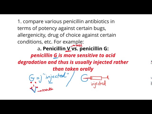 Mnemonic For Penicillin V Vs Penicillin G Youtube