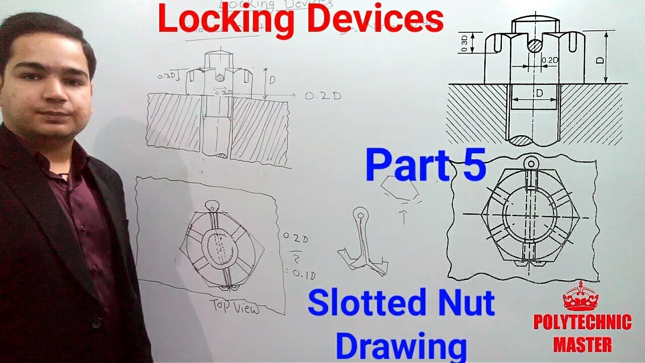 THREADS FASTENERS AND SPRINGS  ppt video online download