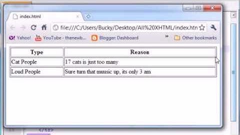 XHTML and CSS Tutorial   14   Table width, cellpadding, and cellspacing