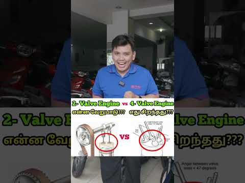 Sự khác nhau giữa 4 valve và 2 valve ? #minhlongmotor