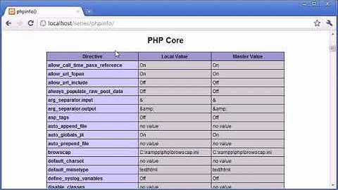 Beginner PHP Tutorial   6   The phpinfo Function