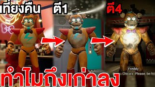 ไขความลับ!! ทำไมFreddyถึงค่อยๆเก่าขึ้น!?│ทฤษฎี Five Nights At Freddy's