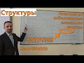 Яковлев М.Я., мехмат МГУ. Структуры и операции на подмножестве элементов массива