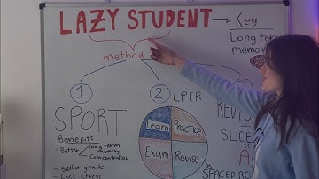 High school student goes viral for explaining her 3 step study method