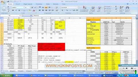 QC Introduction | QC Overview | QC Interview Question