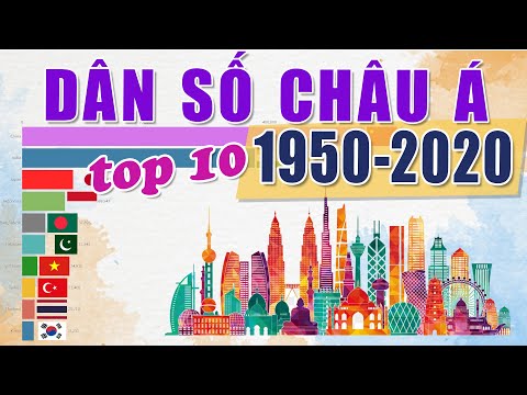 Video: Dân số Châu Á