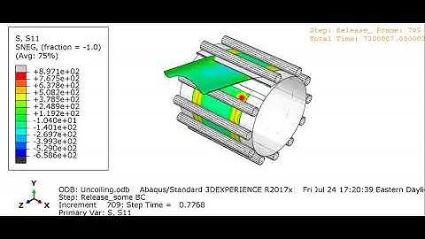 Uncoiling Simulation of Composite Deployable Boom