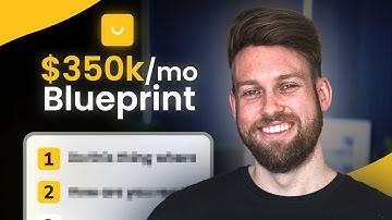 How to Scale Your Ecommerce Brand From $100k to $350k a Month From an 8 Figure Founder