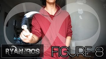 Karambit Tricks Tutorial - Figure-8