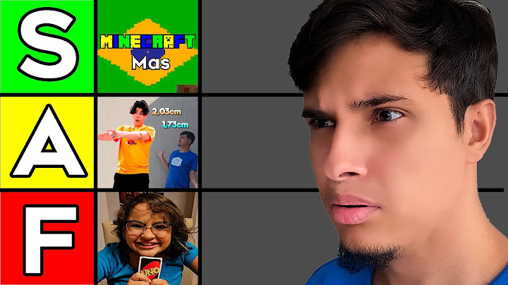 Eu Fiz um Ranking dos Meu Shorts