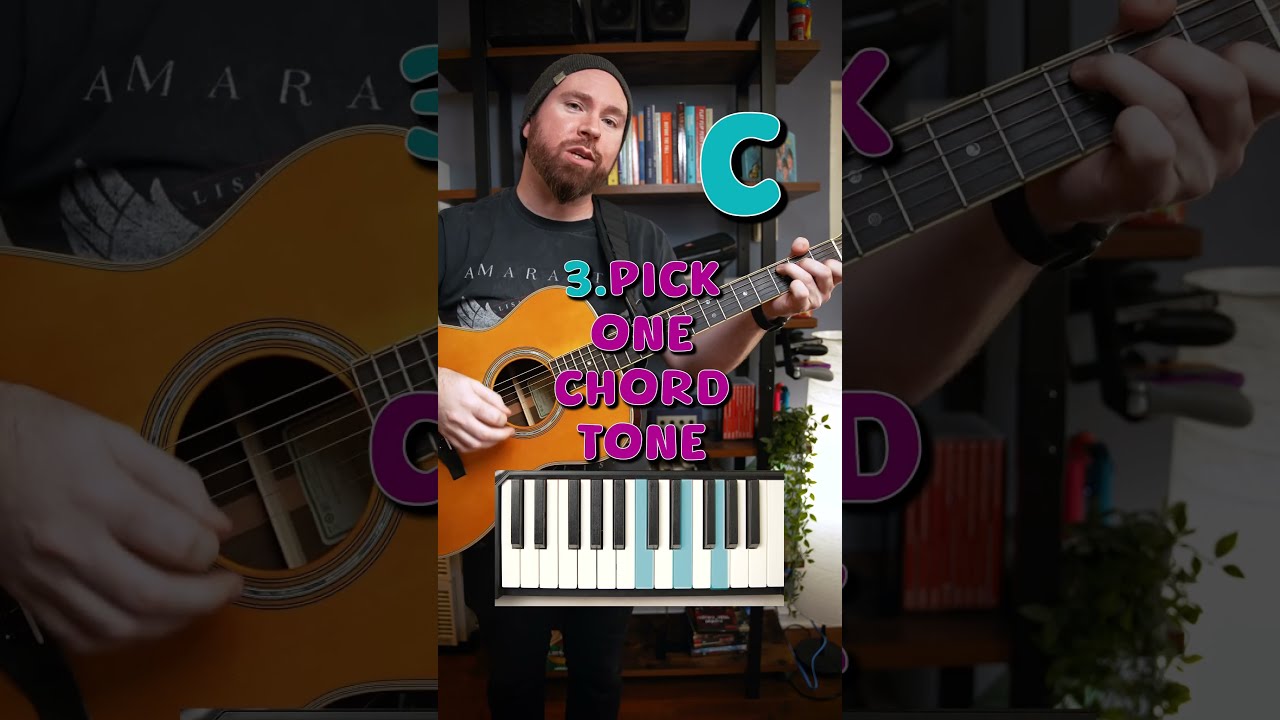 Write A Melody In 60 Seconds