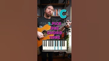 Thumbnail of Write a melody in 60 seconds