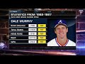 Dale Murphy&#39;s case for the Hall of Fame