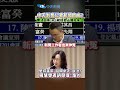 媒體自由爭議