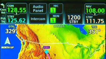 Garmin GTN Series Familiarization - Part I - An Overview