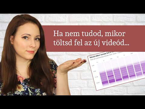 Videó: Mikor tegyünk kötőjelet?