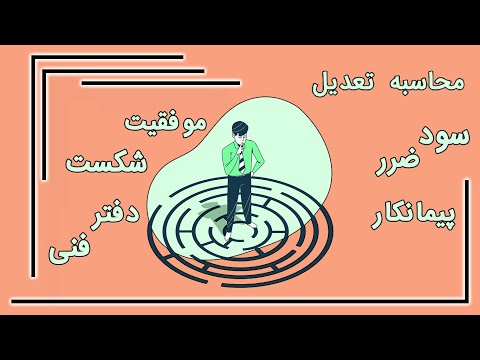 تصویری: فرمول محاسبه مبنای تعدیل شده چیست؟