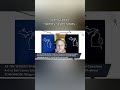 News on Bregman, #Michigan, #Pistons, &amp; #RedWings! #Retire91 #fyp #sports #YouTube #shorts #Detroit