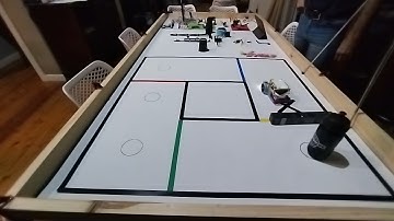 UNISA I-SET Robotics M1 & M2 MOOC Assessment Challenge