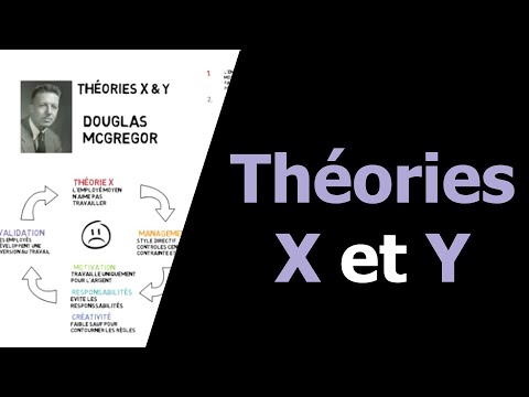 Vidéo: Quelles sont les hypothèses de la théorie X et de la théorie Y sur les personnes au travail, comment se rapportent-elles à la hiérarchie des besoins ?