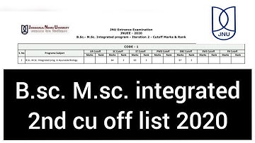 JNU B.SC. M.SC INTEGRATED SECOND CUT OFF 2020