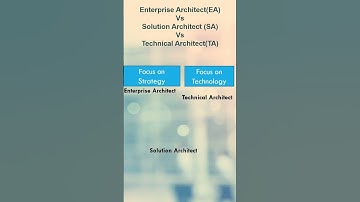 Enterprise Architect Vs Solution Architect Vs Technical Architect