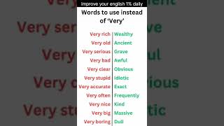 🚀 Stop Using “VERY” ❌ | Speak Advanced English Like a Pro 🔥#fyp #trending #viral #shorts #motivation