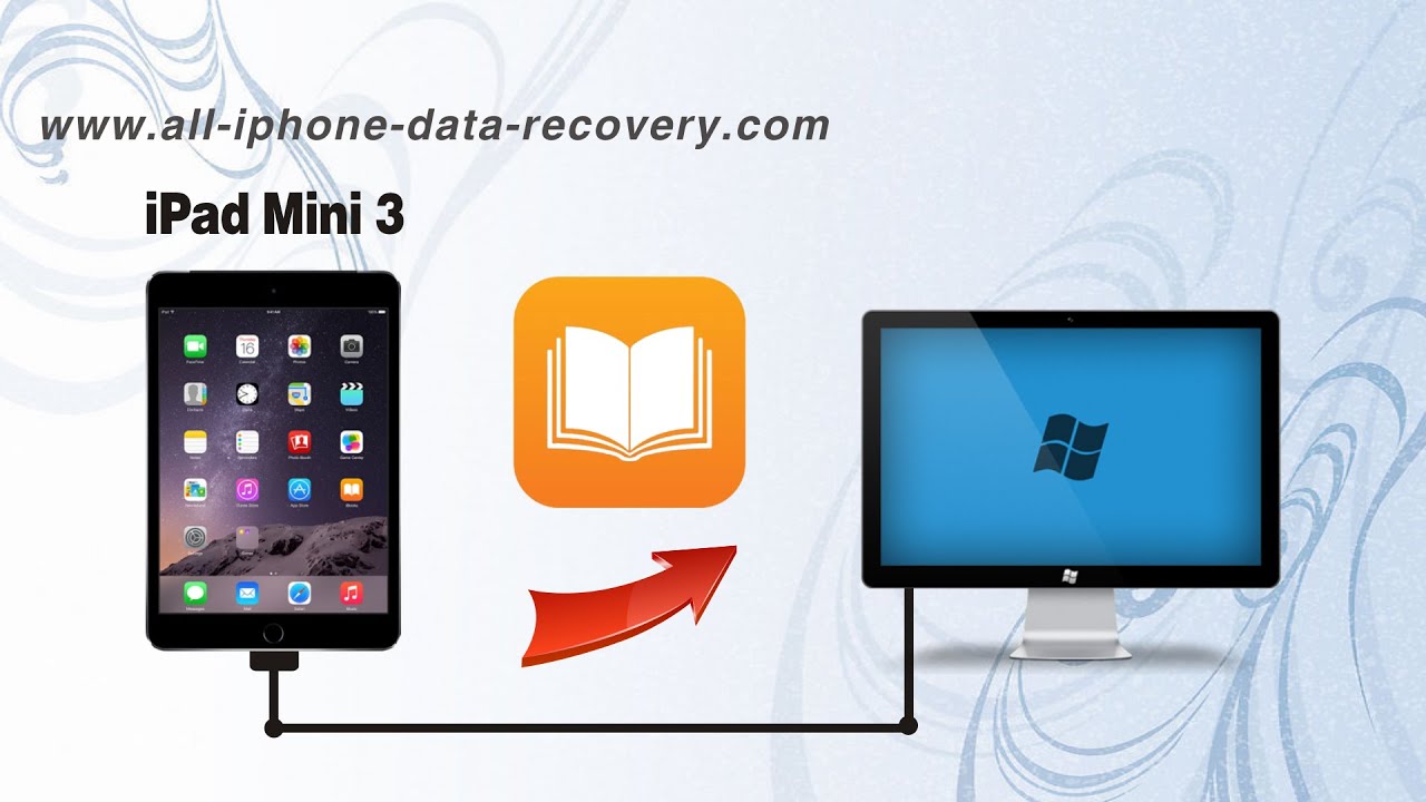HOW TO EPUB BOOKS TO IPAD MINI EBOOK HOW TO EPUB BOOKS TO IPAD MINI EBOOK