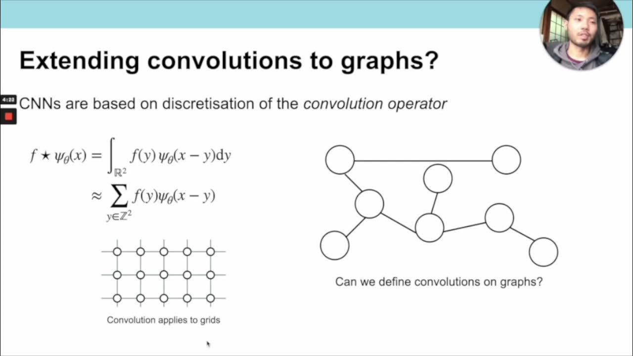 5 Message Passing Neural Networks YouTube