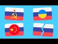 Сценарії закінчення війни для Росії 2025 Сценарії закінчення війни для Росії 2025