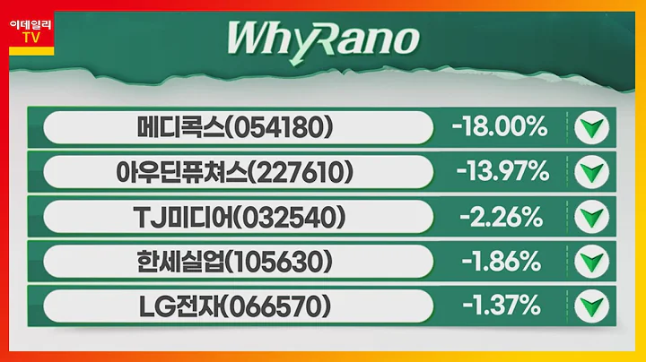 TJ미디어(032540), 한세실업(105630), LG전자(066570)_WhyRaNo (20230112)
